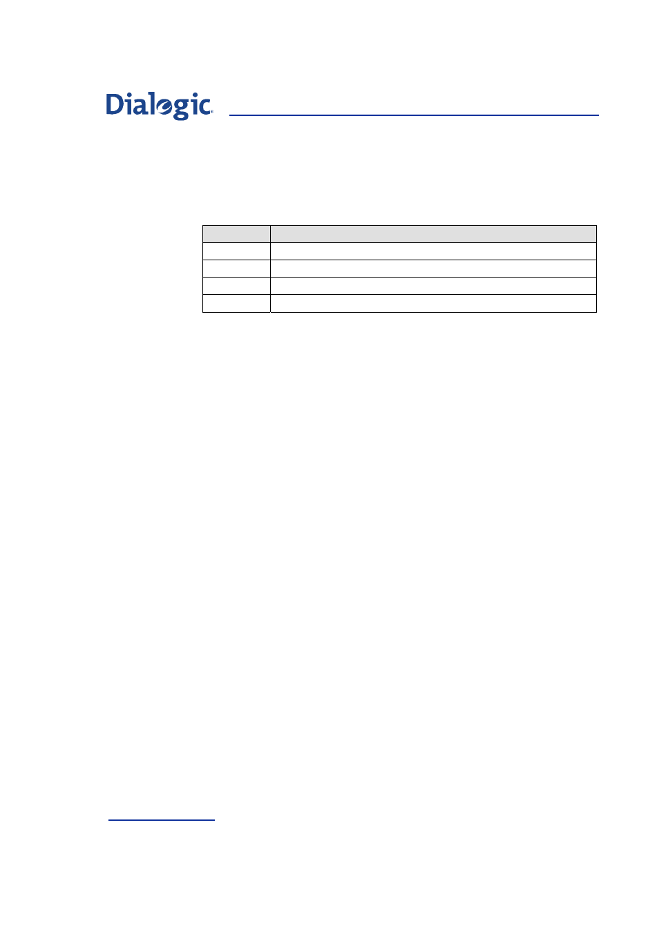 Parameters | Welltech Dialogic SS7 Protocols ISUP User Manual | Page 120 / 203