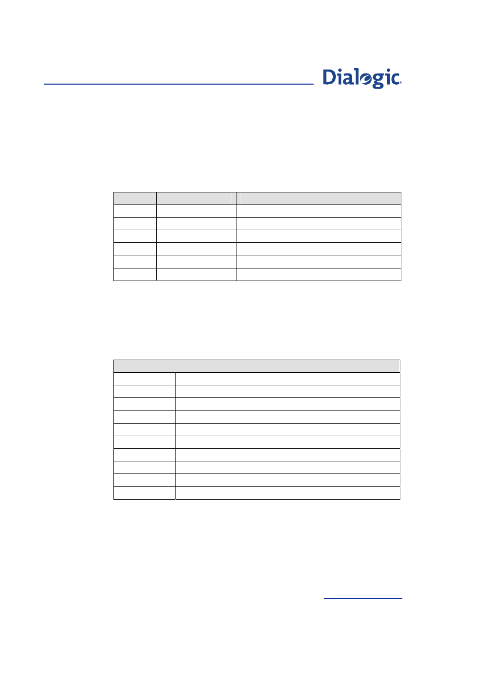 8 non-primitive interface, 1 configure request, Non-primitive interface | Configure request | Welltech Dialogic SS7 Protocols ISUP User Manual | Page 121 / 203