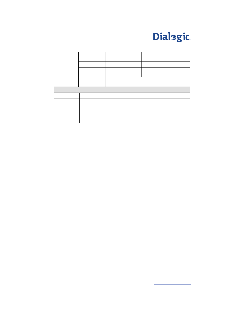 Parameters | Welltech Dialogic SS7 Protocols ISUP User Manual | Page 127 / 203