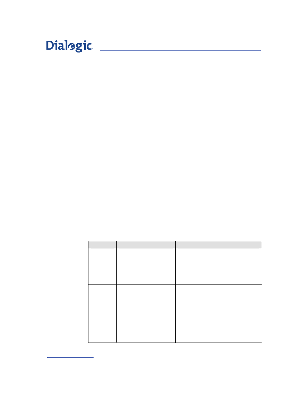 Welltech Dialogic SS7 Protocols ISUP User Manual | Page 132 / 203