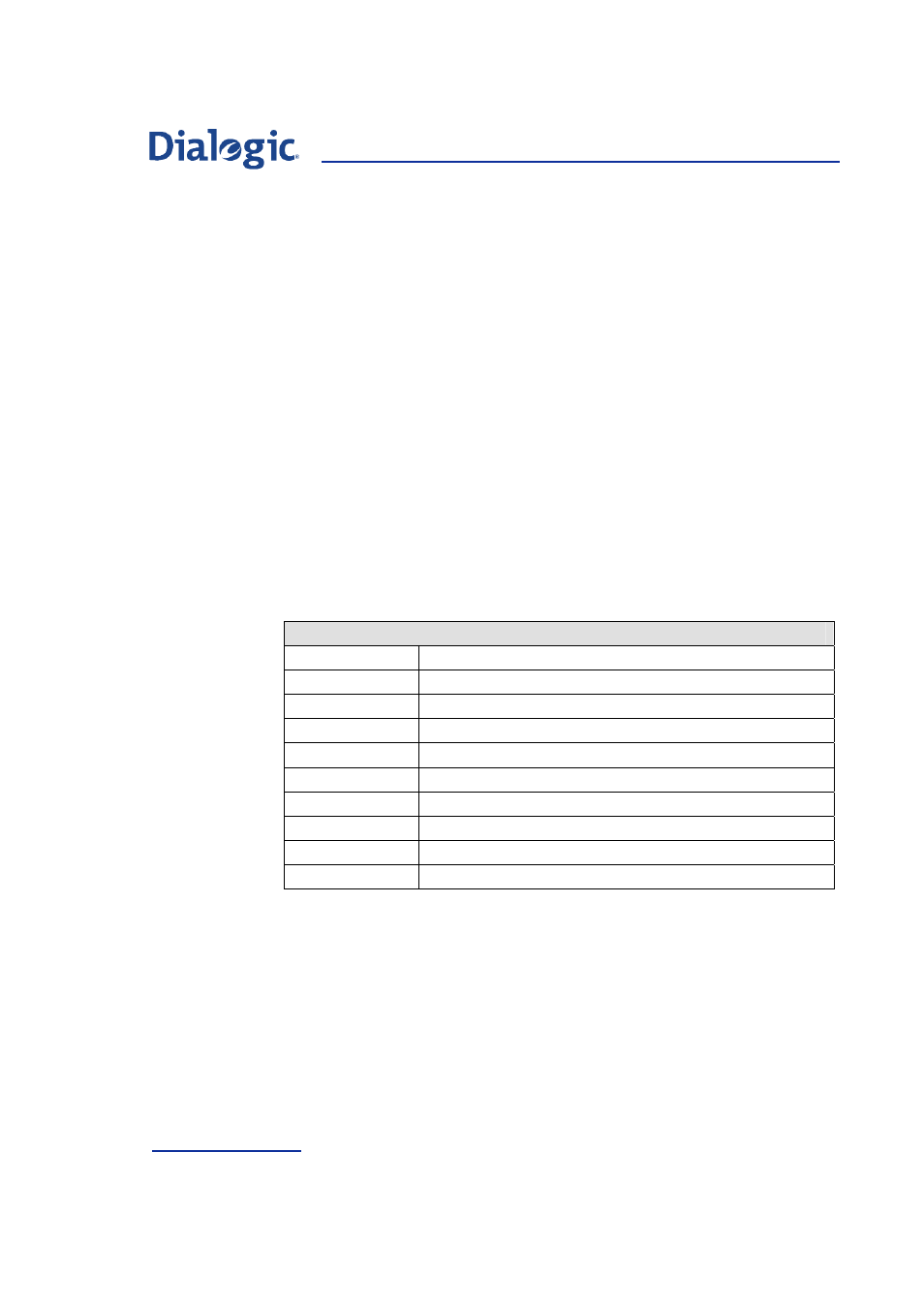 3 configure timers request, Configure timers request | Welltech Dialogic SS7 Protocols ISUP User Manual | Page 136 / 203