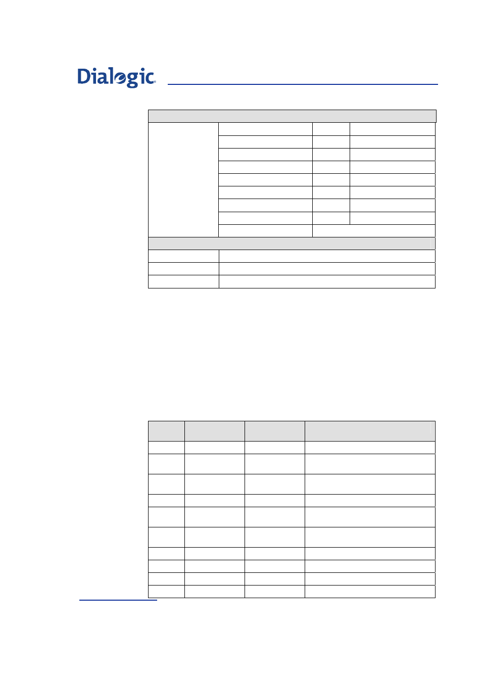 Parameters, 1 timer default values, Timer default values | Welltech Dialogic SS7 Protocols ISUP User Manual | Page 138 / 203