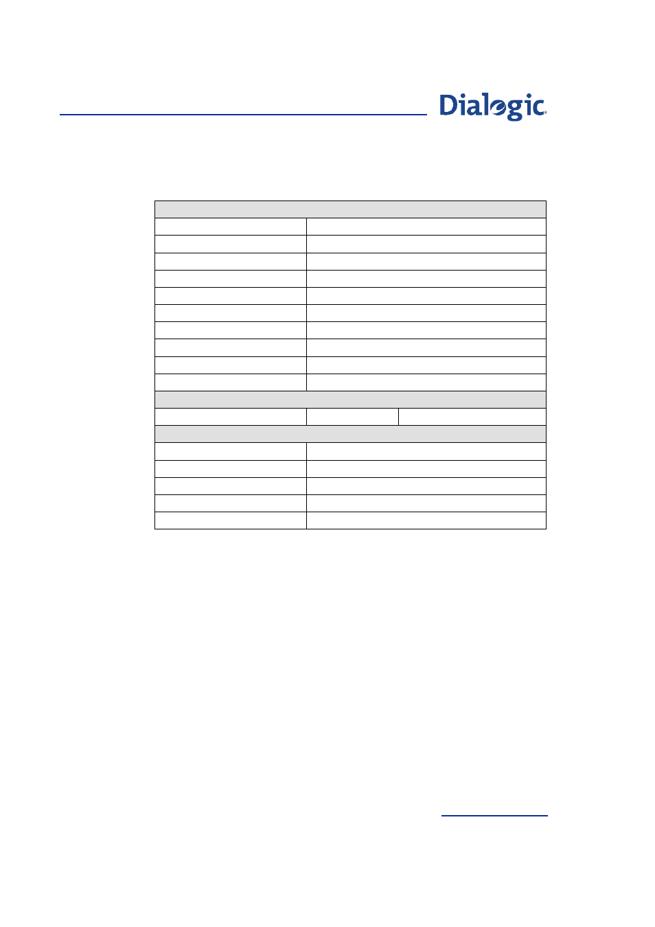 5 variant initialisation, Parameters, Variant initialisation | Welltech Dialogic SS7 Protocols ISUP User Manual | Page 141 / 203