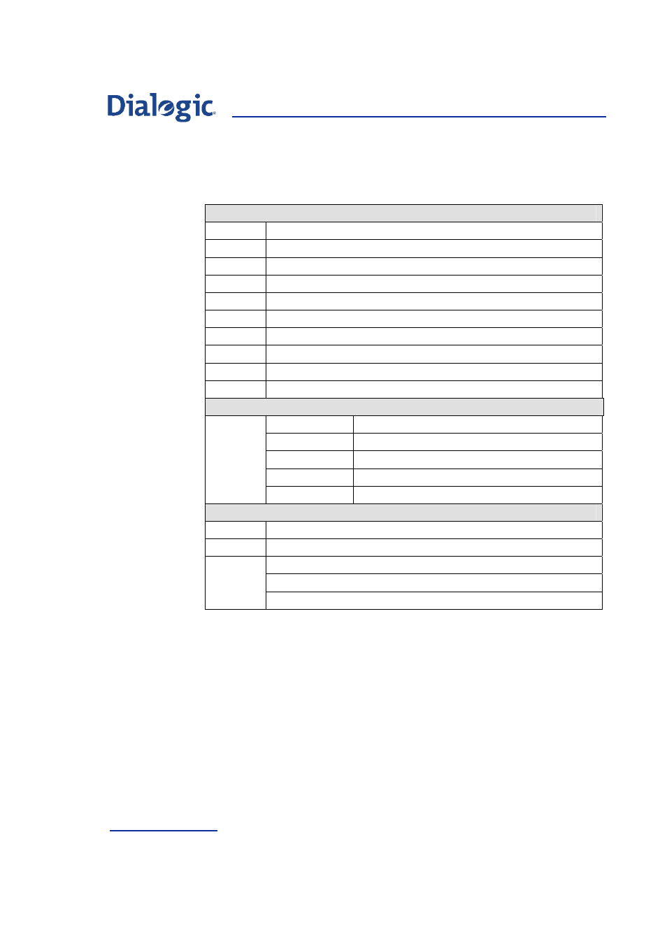 6 custom parameter configuration, Parameters, Custom parameter configuration | Ction | Welltech Dialogic SS7 Protocols ISUP User Manual | Page 142 / 203