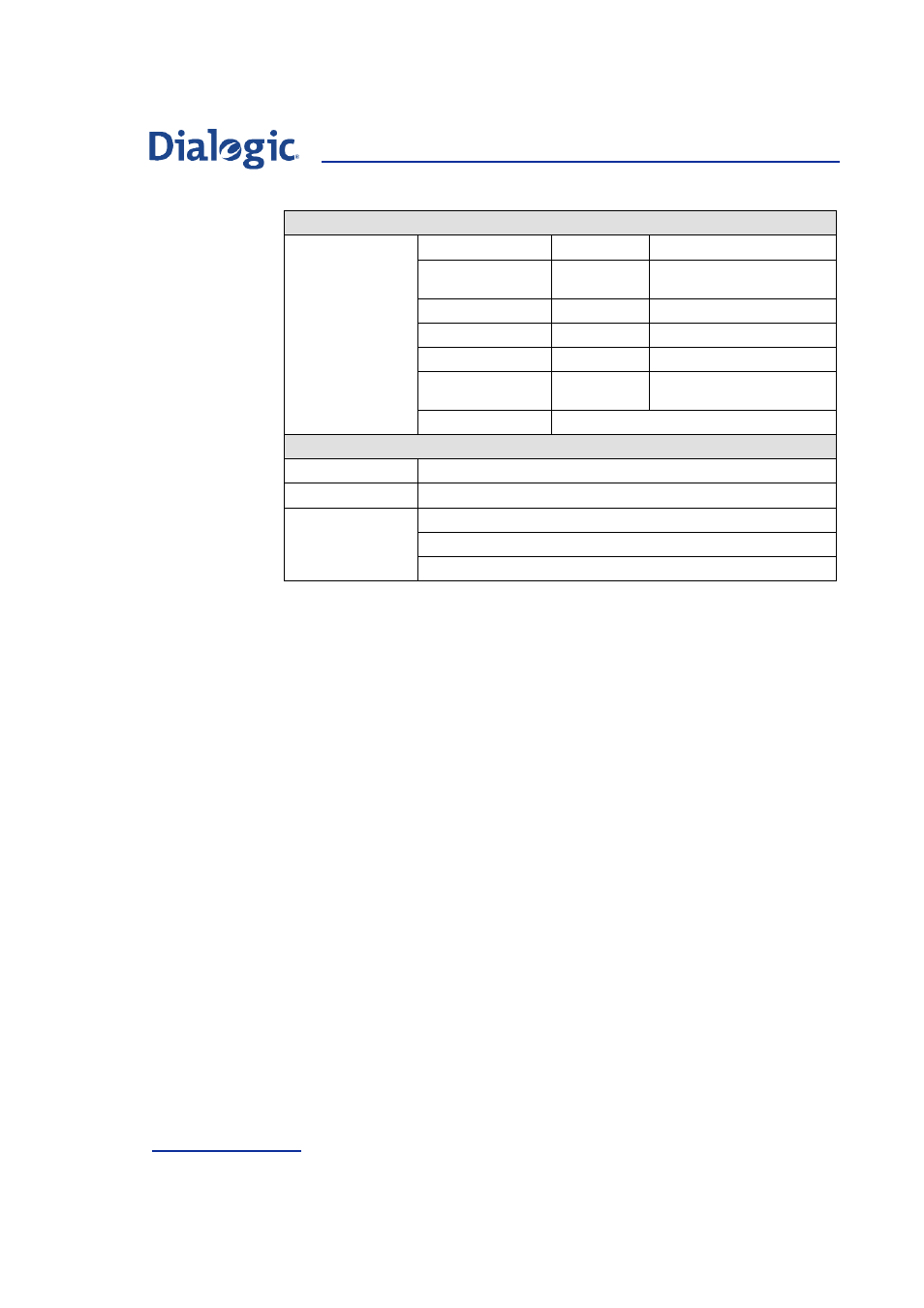 Parameters | Welltech Dialogic SS7 Protocols ISUP User Manual | Page 144 / 203