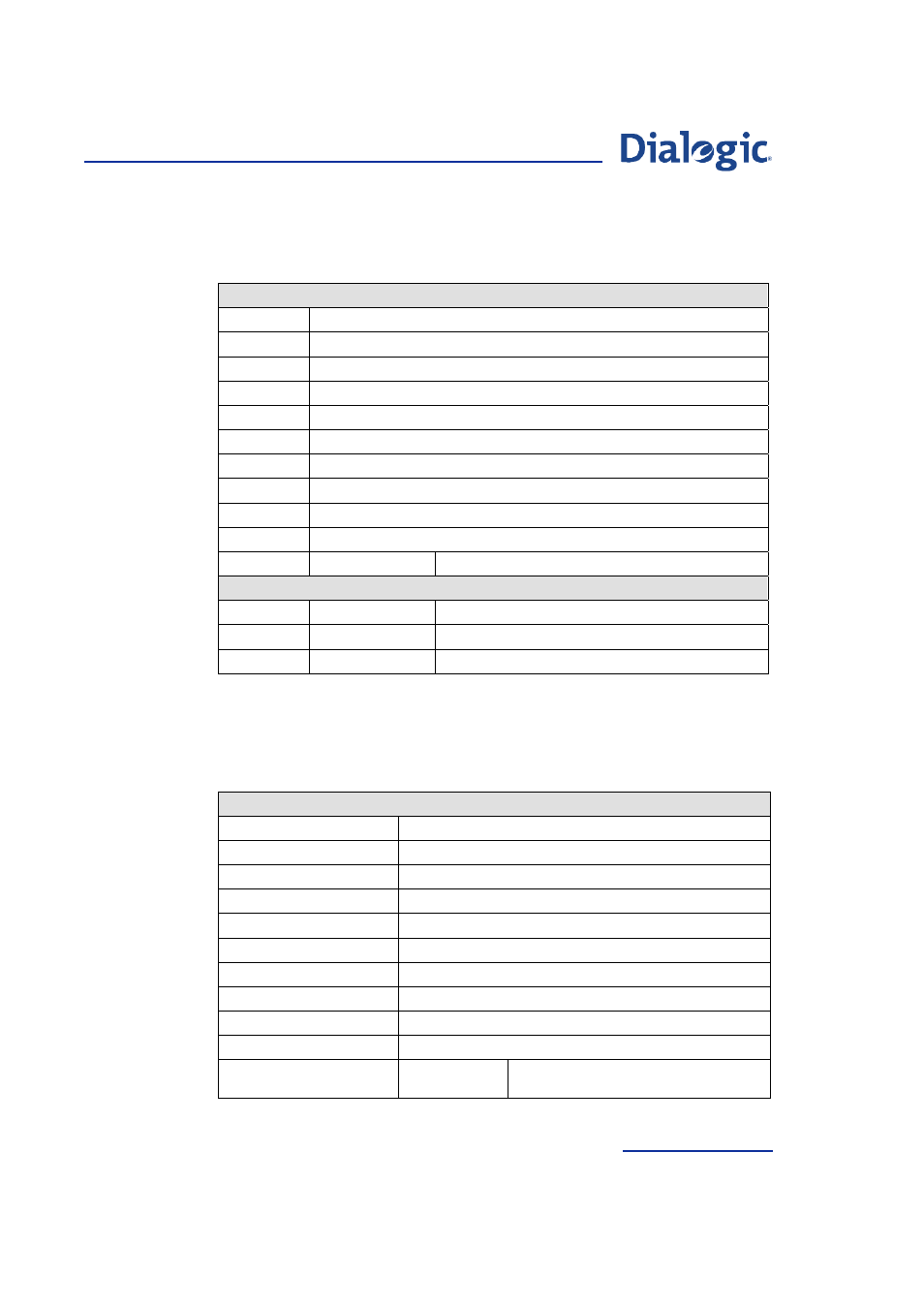 8 read ram request, 9 read circuit group request, Read ram request | Read circuit group request | Welltech Dialogic SS7 Protocols ISUP User Manual | Page 145 / 203