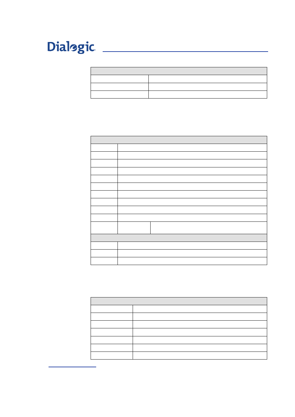 10 read circuit request, 11 read revision request, Read circuit request | Read revision request | Welltech Dialogic SS7 Protocols ISUP User Manual | Page 146 / 203