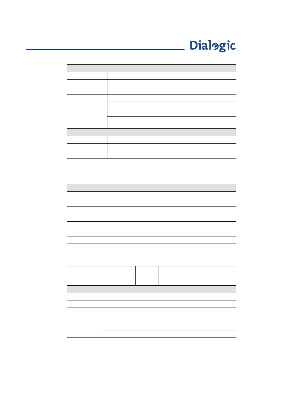 12 read circuit group status request, Read circuit group status request | Welltech Dialogic SS7 Protocols ISUP User Manual | Page 147 / 203