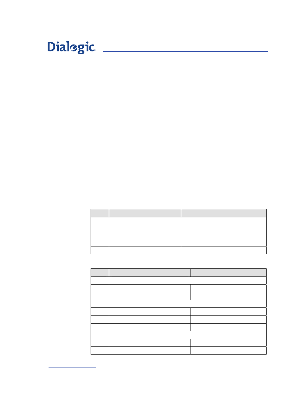 Parameters | Welltech Dialogic SS7 Protocols ISUP User Manual | Page 148 / 203