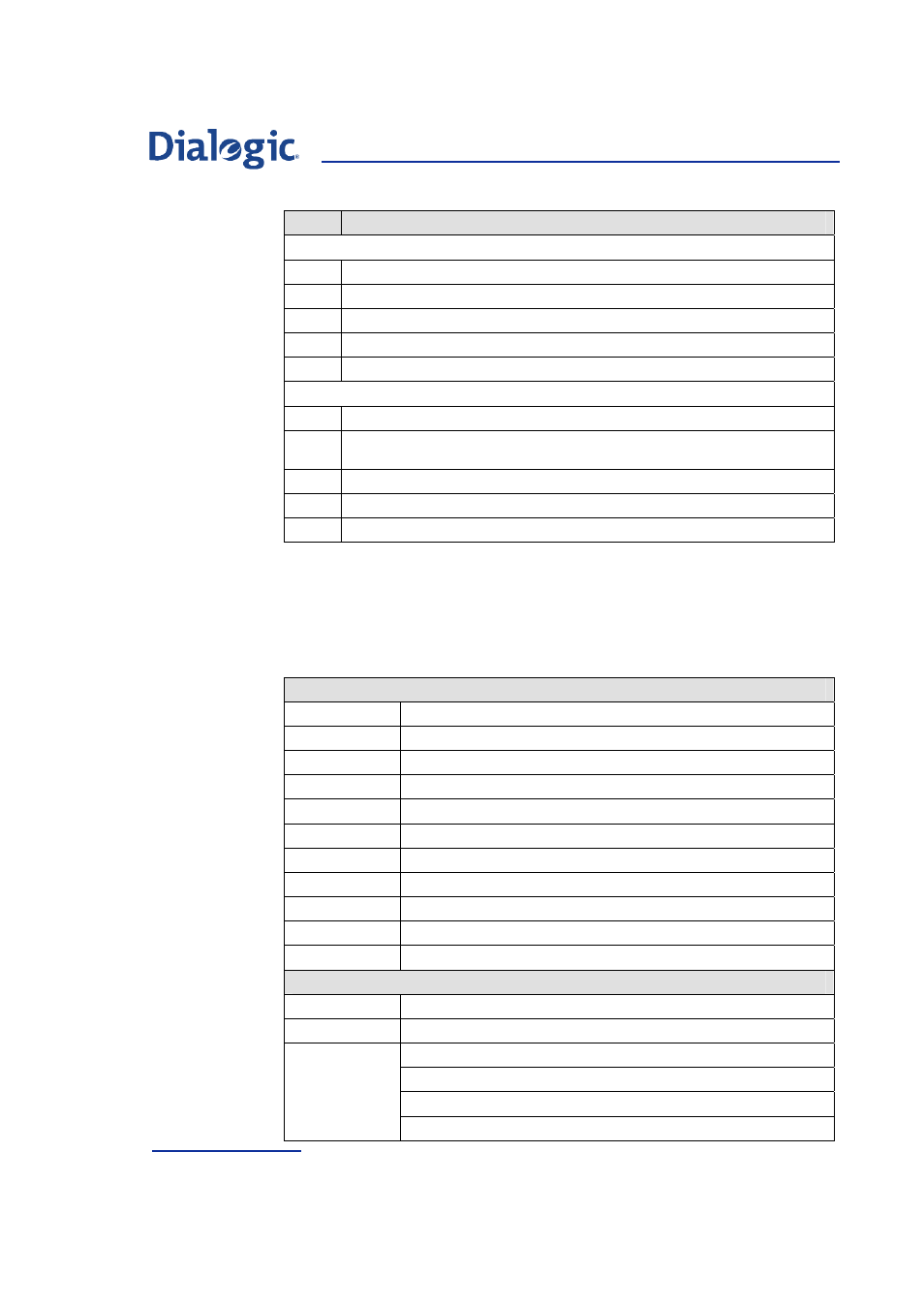 13 read circuit group data request, Read circuit group data request | Welltech Dialogic SS7 Protocols ISUP User Manual | Page 150 / 203