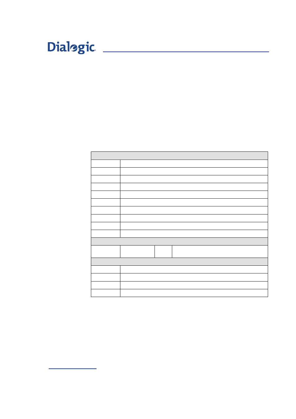 15 send maintenance event mask request, Parameters, Send maintenance event mask request | Welltech Dialogic SS7 Protocols ISUP User Manual | Page 152 / 203