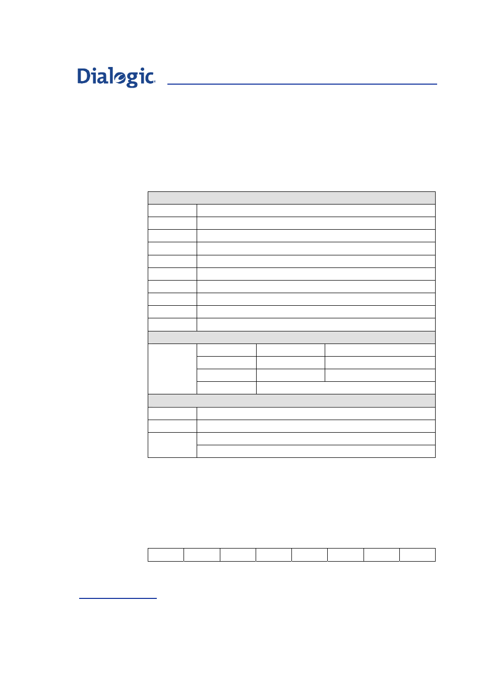 17 trace mask configuration request, Parameters, Trace mask configuration request | Welltech Dialogic SS7 Protocols ISUP User Manual | Page 154 / 203