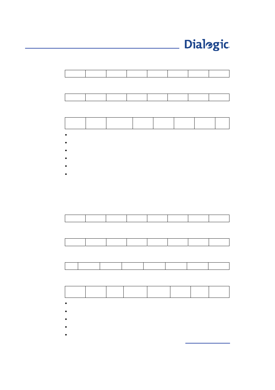 Welltech Dialogic SS7 Protocols ISUP User Manual | Page 155 / 203