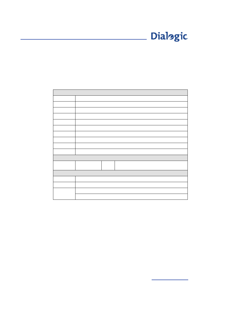 18 send selective trace event mask request, Parameters, Send selective trace event mask request | Welltech Dialogic SS7 Protocols ISUP User Manual | Page 157 / 203