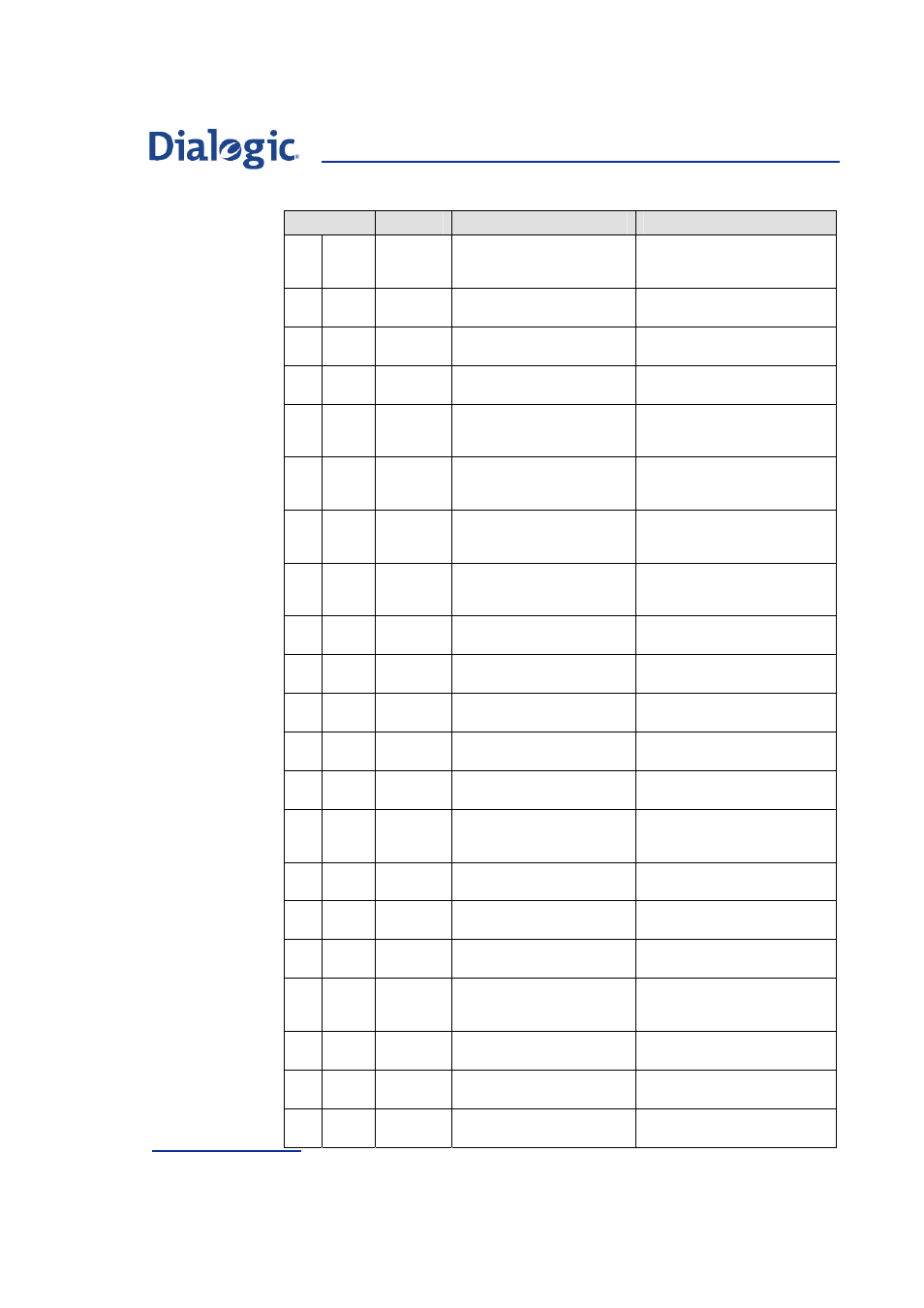 Welltech Dialogic SS7 Protocols ISUP User Manual | Page 160 / 203