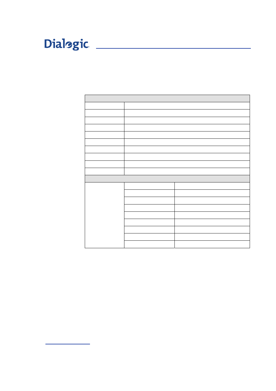 22 trace event indication, Trace event indication | Welltech Dialogic SS7 Protocols ISUP User Manual | Page 166 / 203