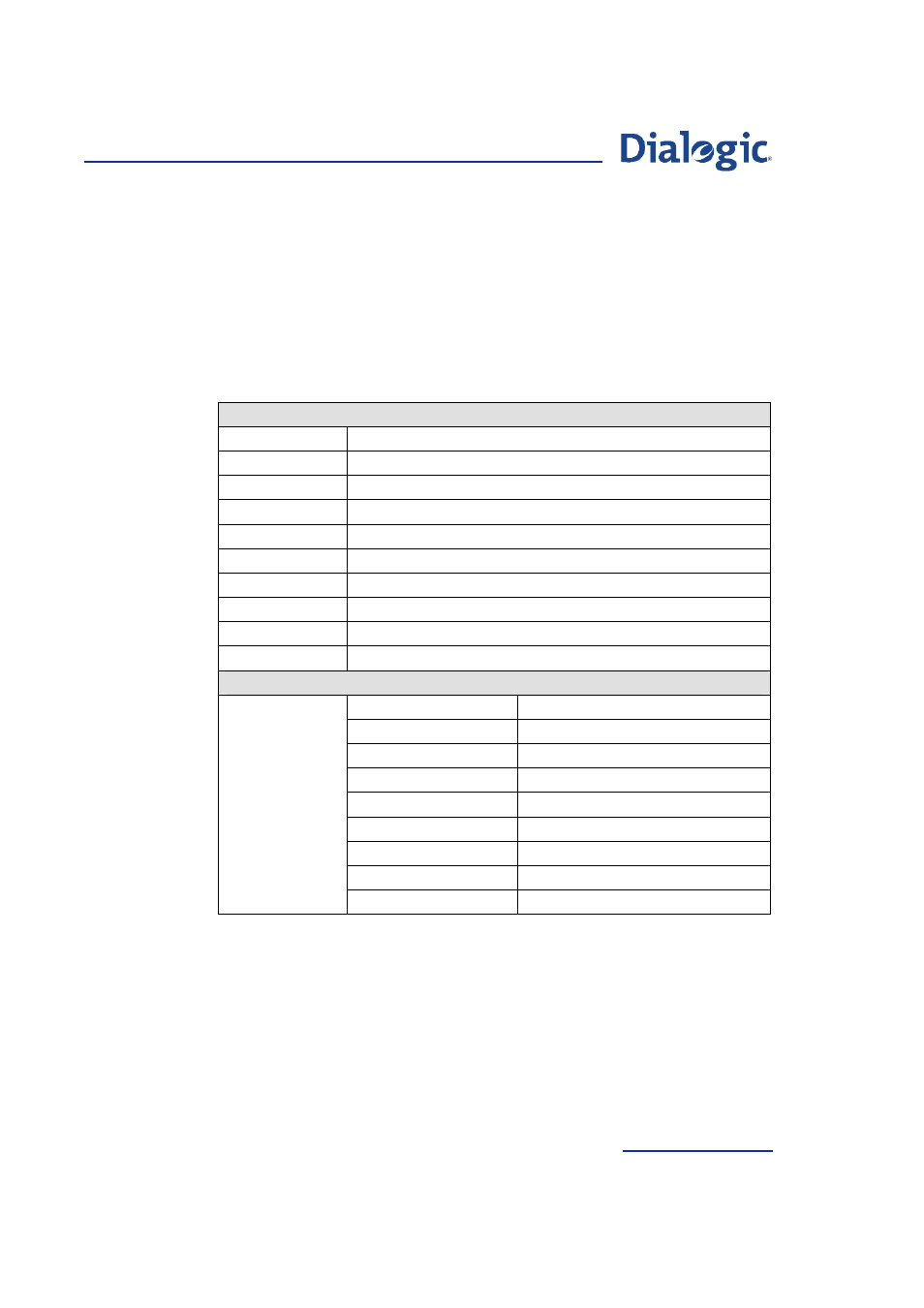 23 selective trace event indication, Selective trace event indication, Ction | For a list | Welltech Dialogic SS7 Protocols ISUP User Manual | Page 167 / 203