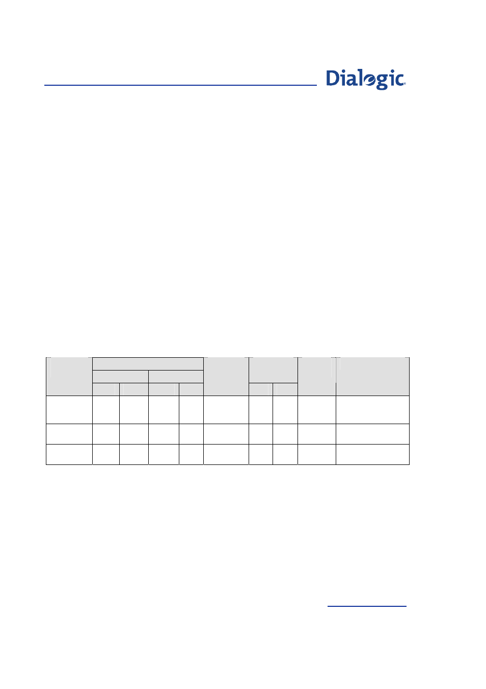 A.1 german isup, Appendix a: isup national variants, German isup | So to, Appendix a, Isup national, For the list of | Welltech Dialogic SS7 Protocols ISUP User Manual | Page 171 / 203