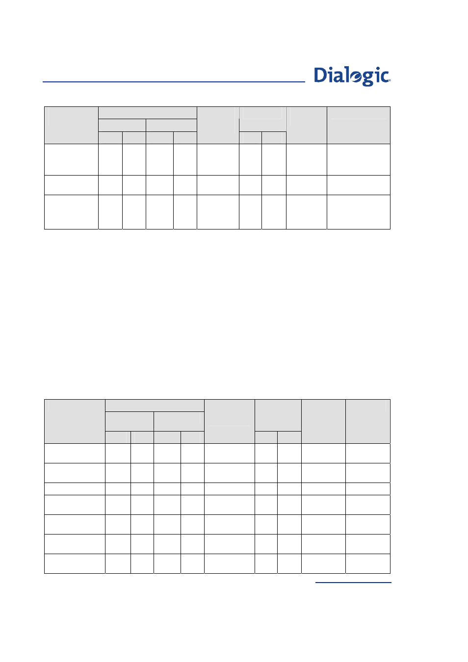 A.3 japan (ttc) isup, Japan (ttc) isup | Welltech Dialogic SS7 Protocols ISUP User Manual | Page 173 / 203