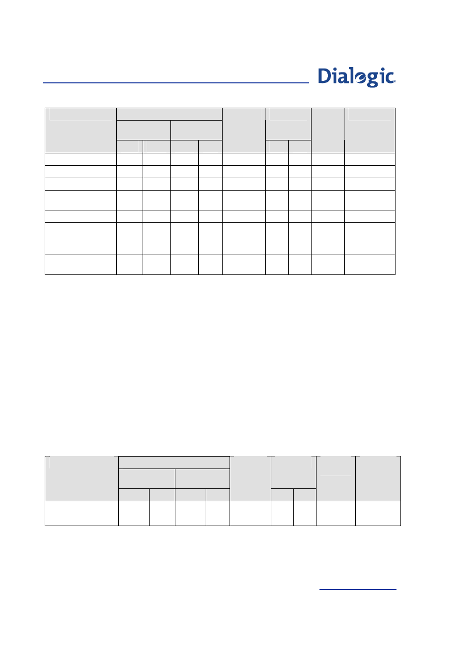 A.4.2 nortel rlt (itu), A.4.2, Nortel rlt (itu) | Welltech Dialogic SS7 Protocols ISUP User Manual | Page 175 / 203