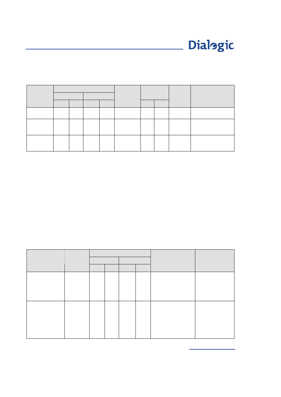 A.6 french isup, French isup | Welltech Dialogic SS7 Protocols ISUP User Manual | Page 177 / 203