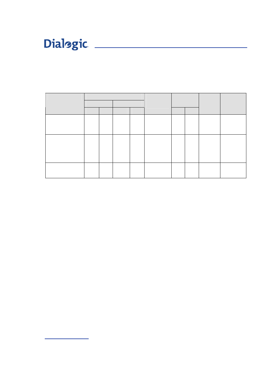 A.7 china isup, China isup | Welltech Dialogic SS7 Protocols ISUP User Manual | Page 178 / 203