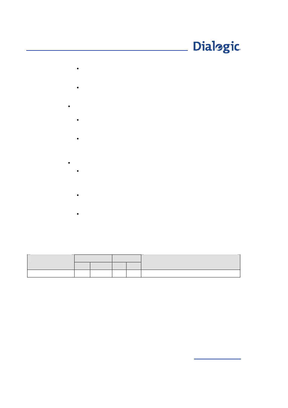 Welltech Dialogic SS7 Protocols ISUP User Manual | Page 181 / 203