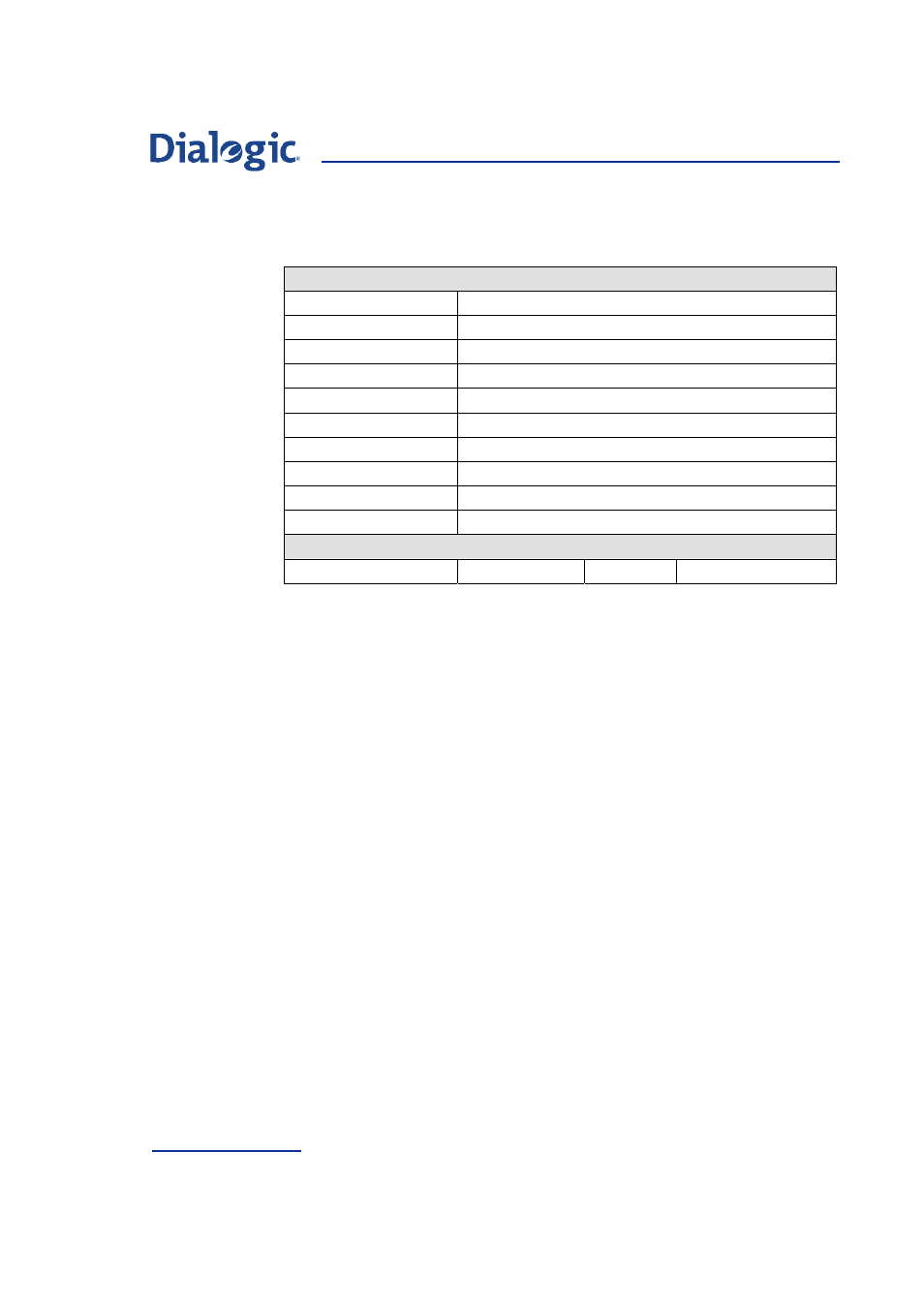 F.1 timer expiry, Timer expiry | Welltech Dialogic SS7 Protocols ISUP User Manual | Page 200 / 203
