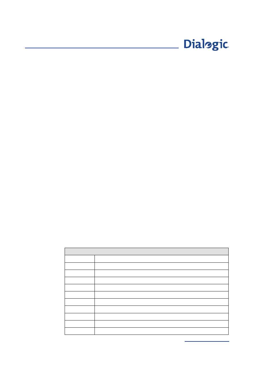 6 interface to application, 1 introduction, 2 application message - header format | 1 transmit request, Interface to application, Introduction, Application message - header format, Transmit request, 6interface to application | Welltech Dialogic SS7 Protocols ISUP User Manual | Page 23 / 203