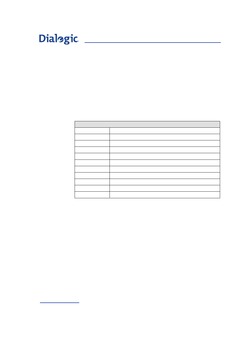 2 receive indication, Receive indication | Welltech Dialogic SS7 Protocols ISUP User Manual | Page 24 / 203