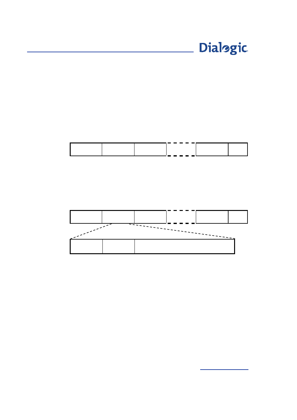 3 application message - user data format, Application message - user data format | Welltech Dialogic SS7 Protocols ISUP User Manual | Page 25 / 203