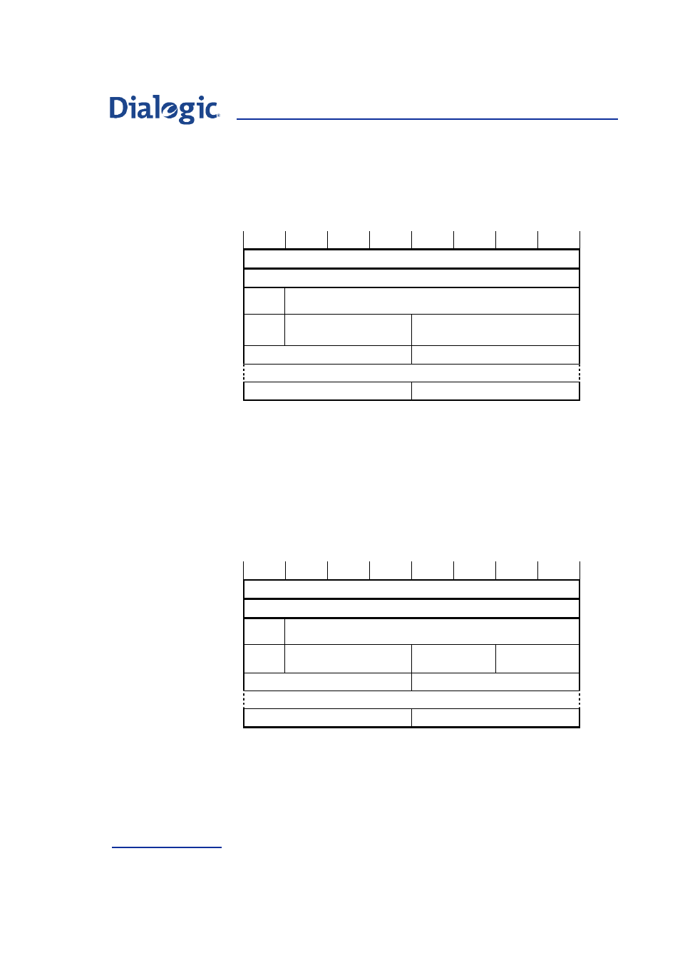 1 called party number, 2 calling party number, Called party number | Calling party number, Figure 2, Format of the called party number parameter, Figure 3, Format of the calling party number parameter, Section, 1 on | Welltech Dialogic SS7 Protocols ISUP User Manual | Page 86 / 203