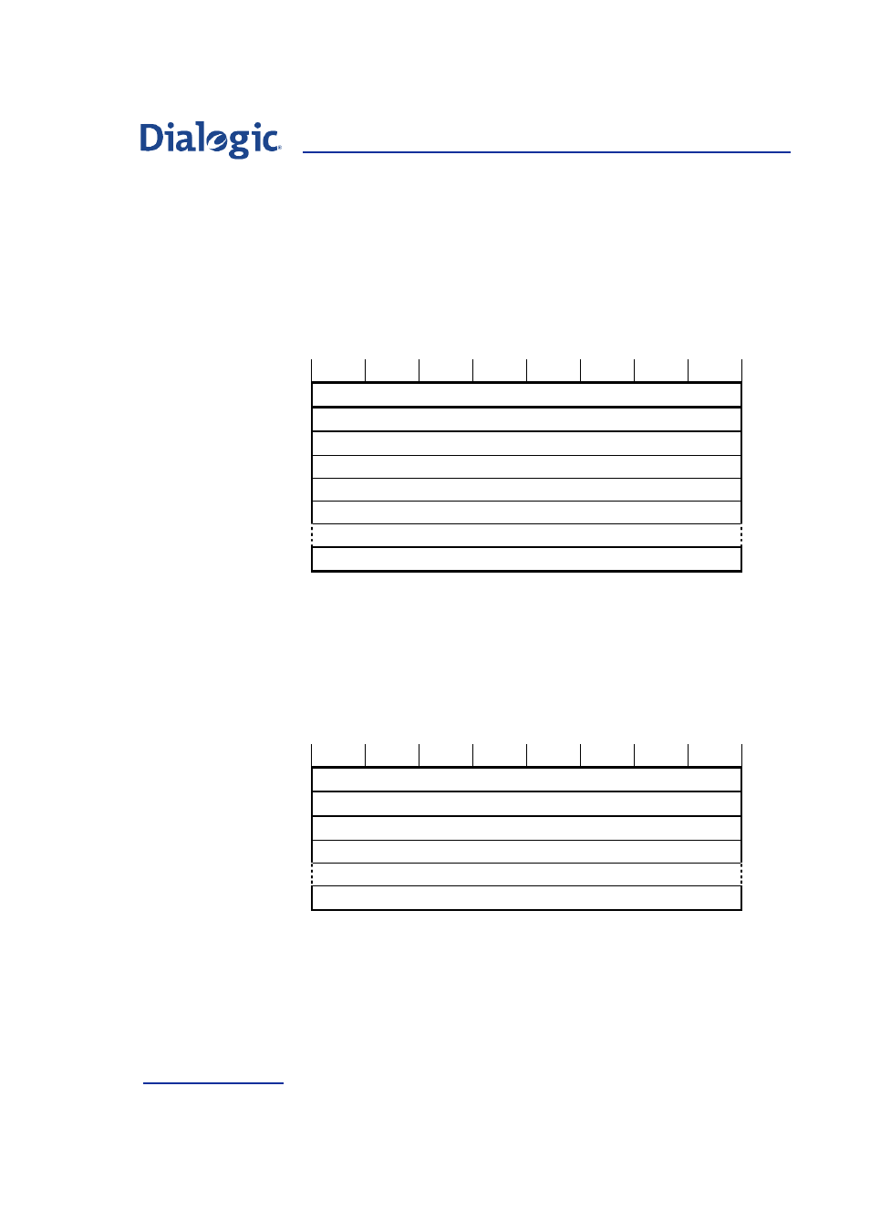 4 custom parameter, 5 message data, Custom parameter | Message data, Figure 5, Format of the custom parameter, Figure 6, Format of the message data parameter, Section, 4 on | Welltech Dialogic SS7 Protocols ISUP User Manual | Page 88 / 203