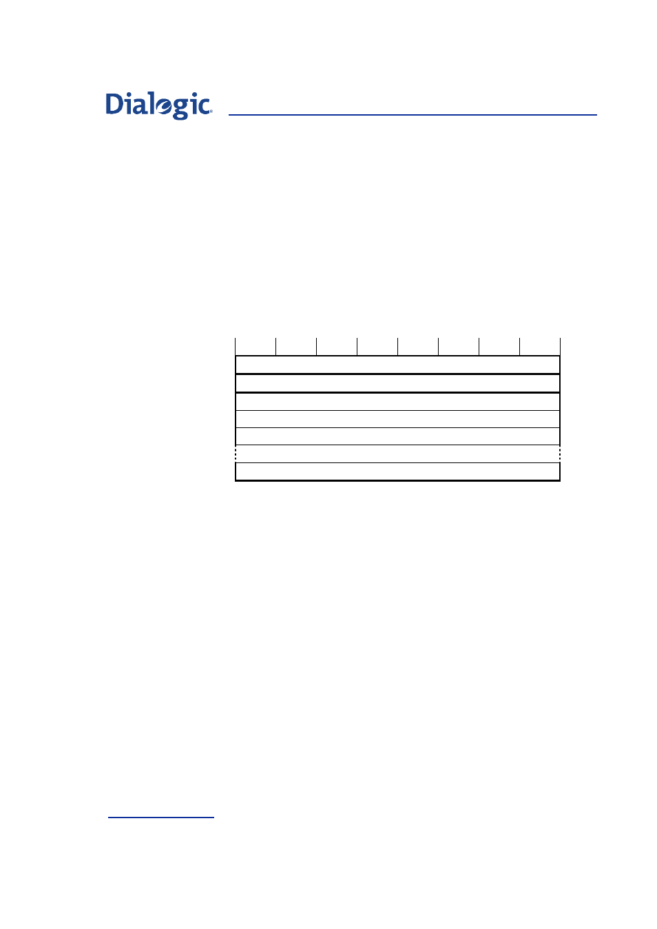 8 unrecognised parameter, 8 use of call control primitives, 1 call clearing procedure | Configuration, Unrecognised parameter, Use of call control primitives, Call clearing procedure, Figure 9, Format of the unrecognised parameter, Section | Welltech Dialogic SS7 Protocols ISUP User Manual | Page 90 / 203