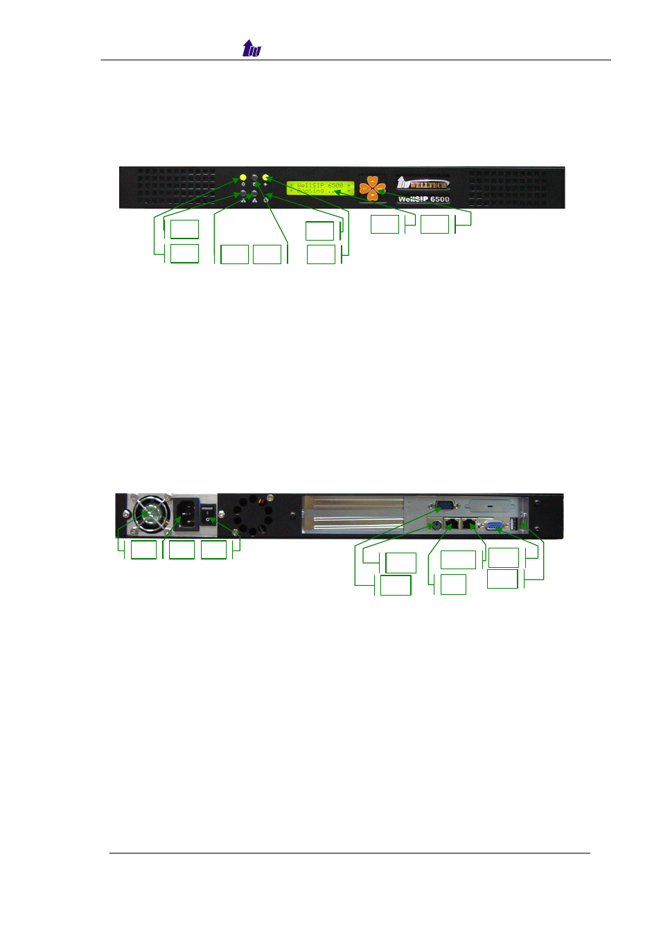 Wellsip 6500- b appearance description | Welltech WS6500-B User Manual | Page 6 / 13