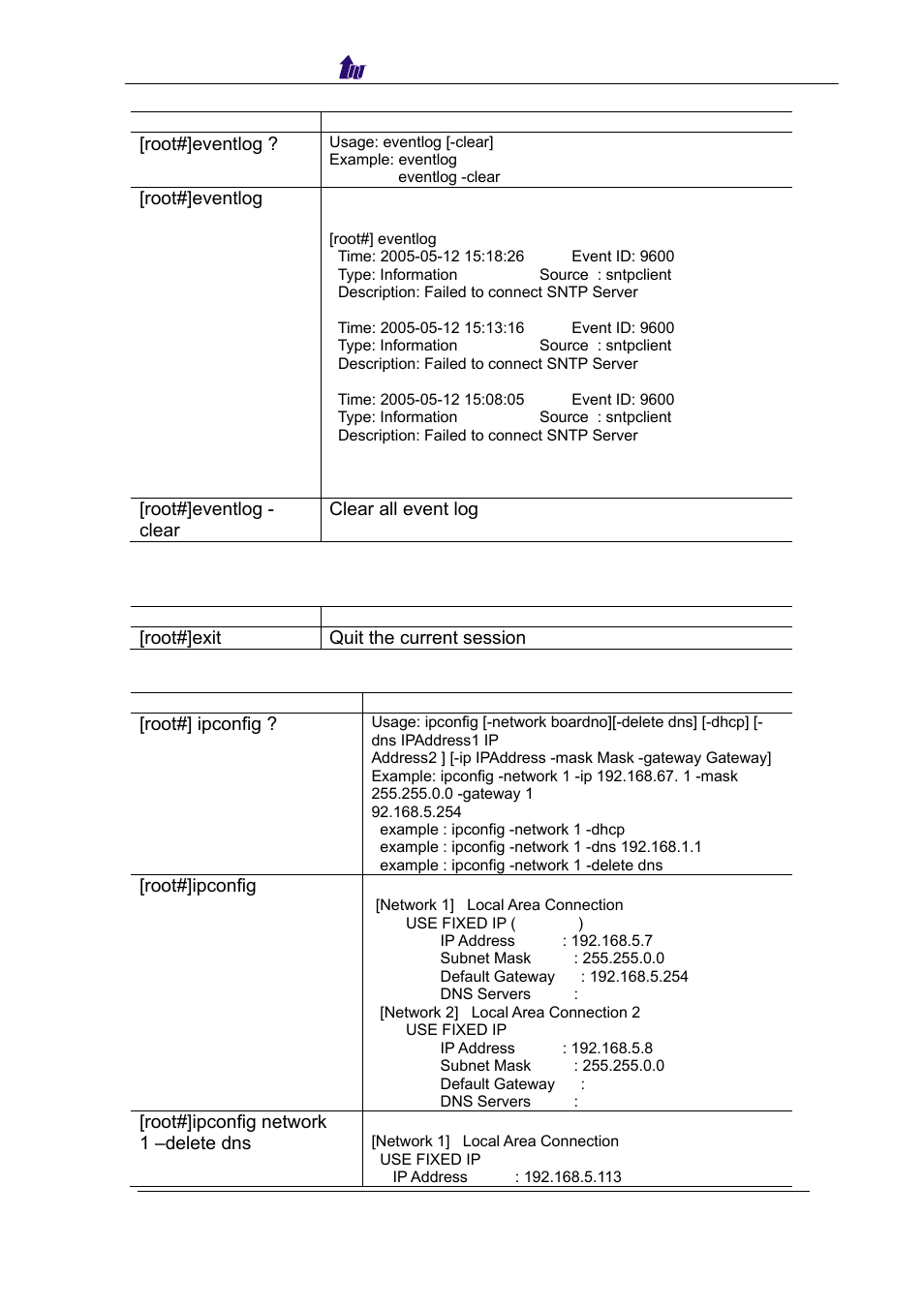 Welltech WR5100 V.1.0 User Manual | Page 20 / 33