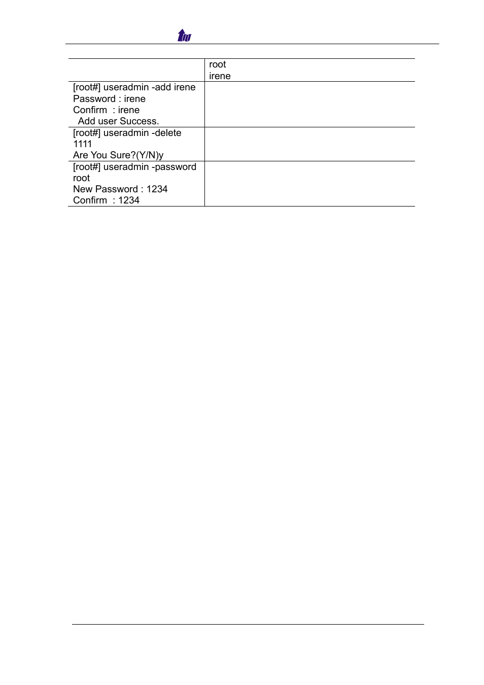 Welltech WR5100 V.1.0 User Manual | Page 25 / 33