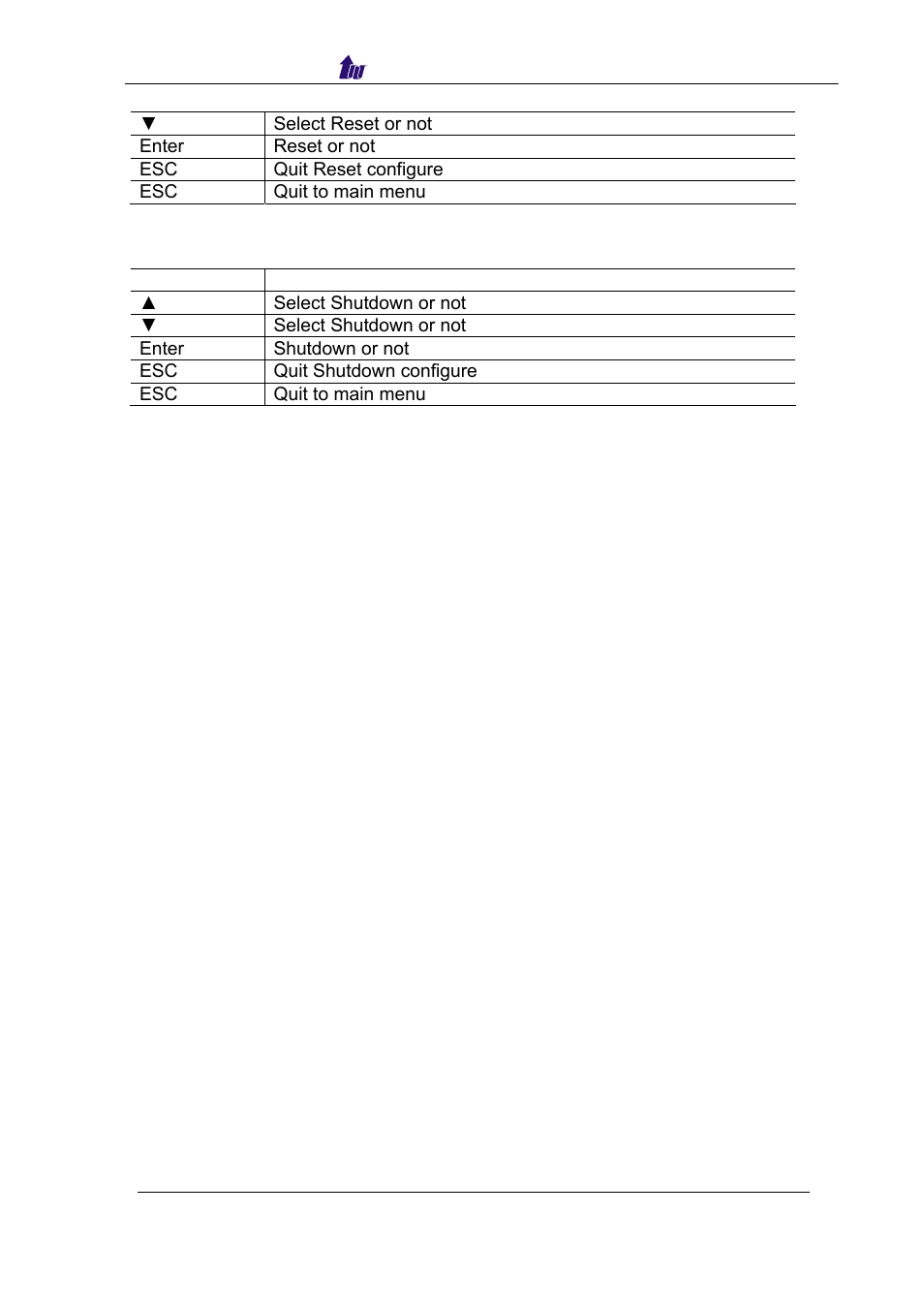 Welltech WR5100 V.1.0 User Manual | Page 28 / 33