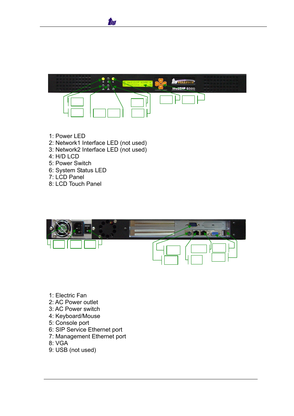 Wr5100 appearance description, Welltech computer co., ltd, Wr5100 front panel | Wellsip telephony server | Welltech WR5100 V.1.0 User Manual | Page 4 / 33