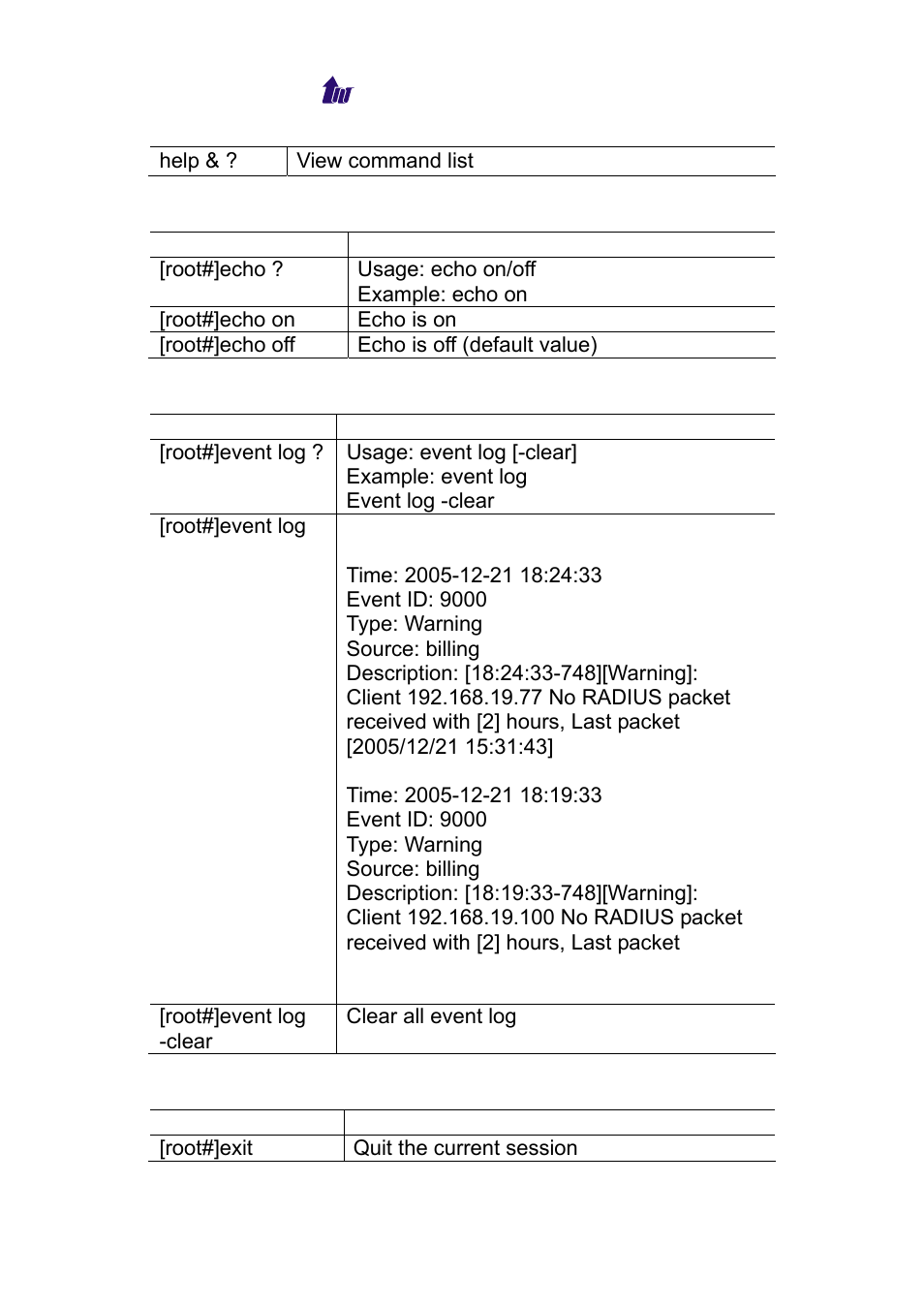 Welltech WeIIBilling 6600 V.1.5 User Manual | Page 123 / 136