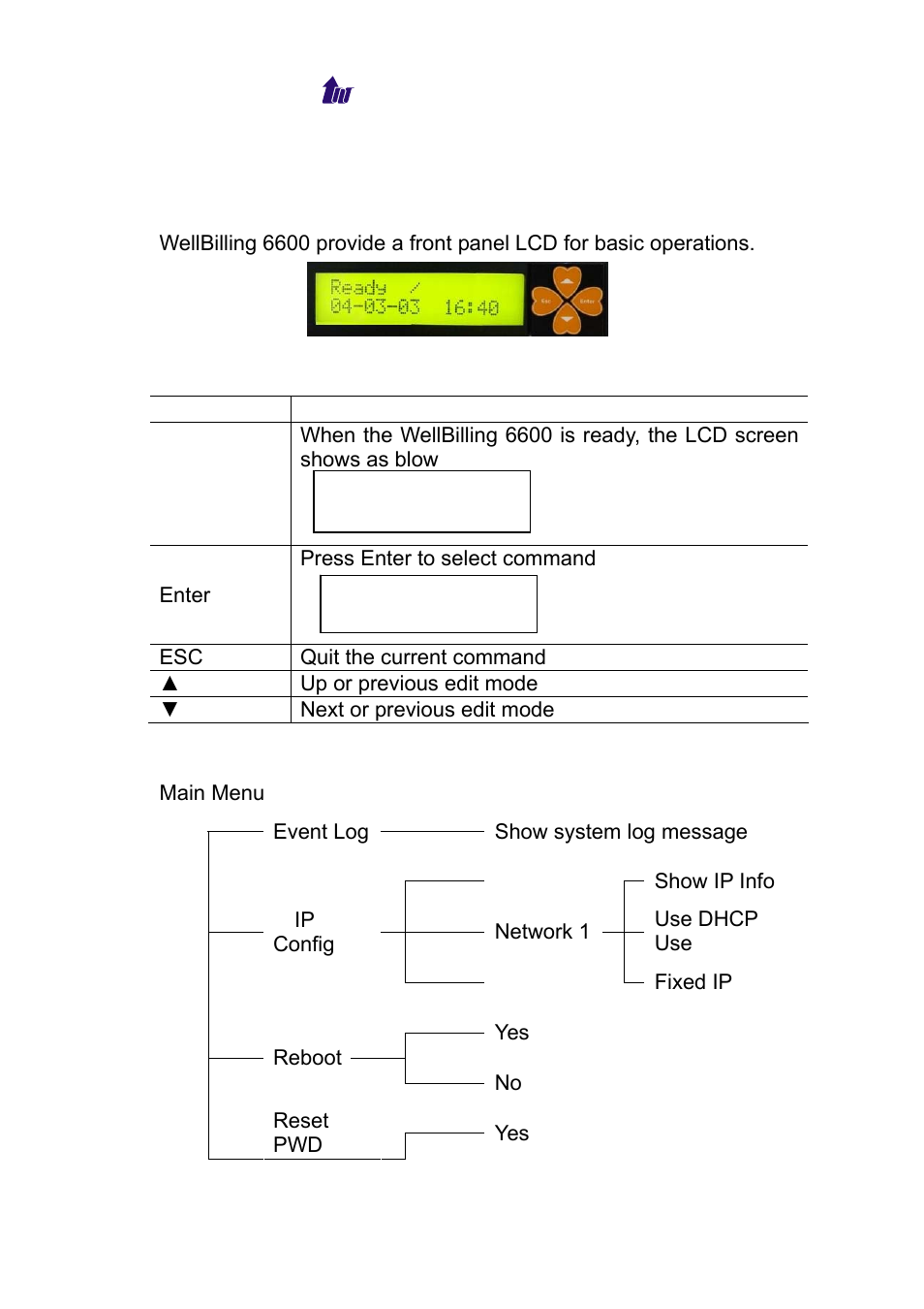 Chapter 15 lcd display configuration | Welltech WeIIBilling 6600 V.1.5 User Manual | Page 130 / 136