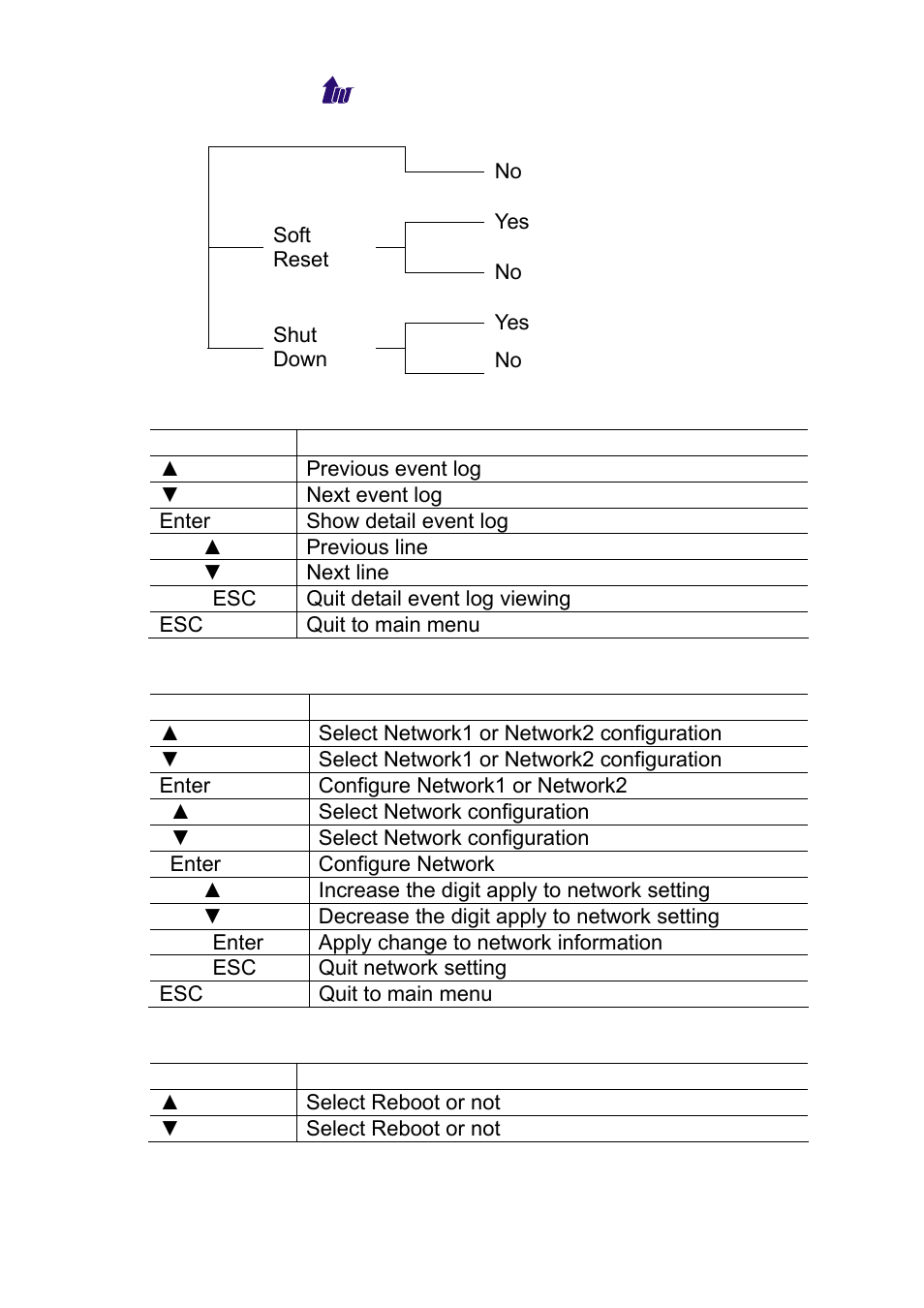 Welltech WeIIBilling 6600 V.1.5 User Manual | Page 131 / 136