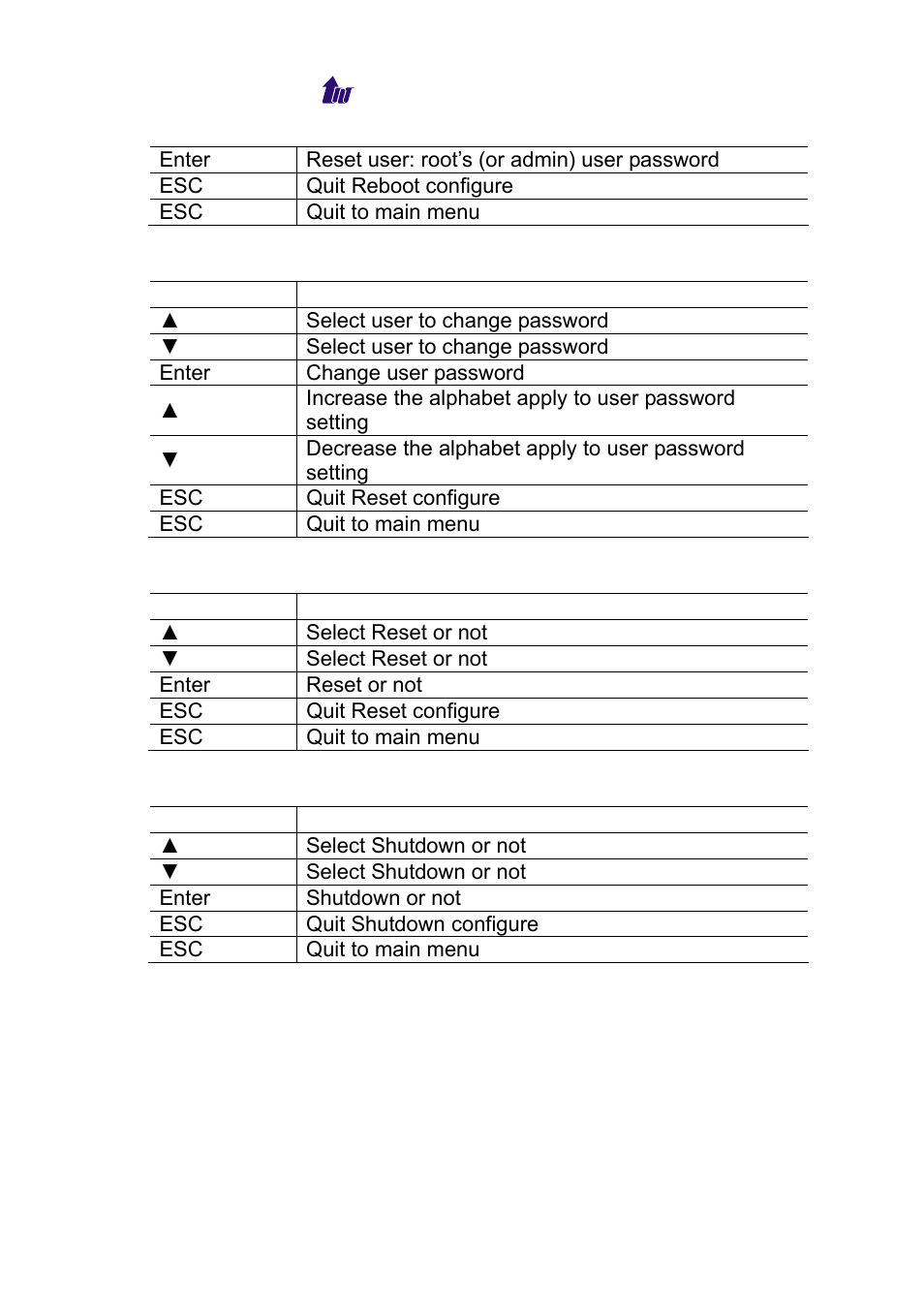 Welltech WeIIBilling 6600 V.1.5 User Manual | Page 132 / 136