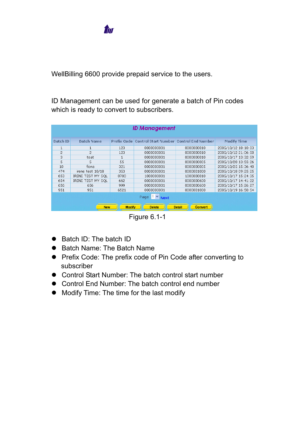 Chapter 6 prepaid service, Id management, Anagement | Welltech WeIIBilling 6600 V.1.5 User Manual | Page 52 / 136