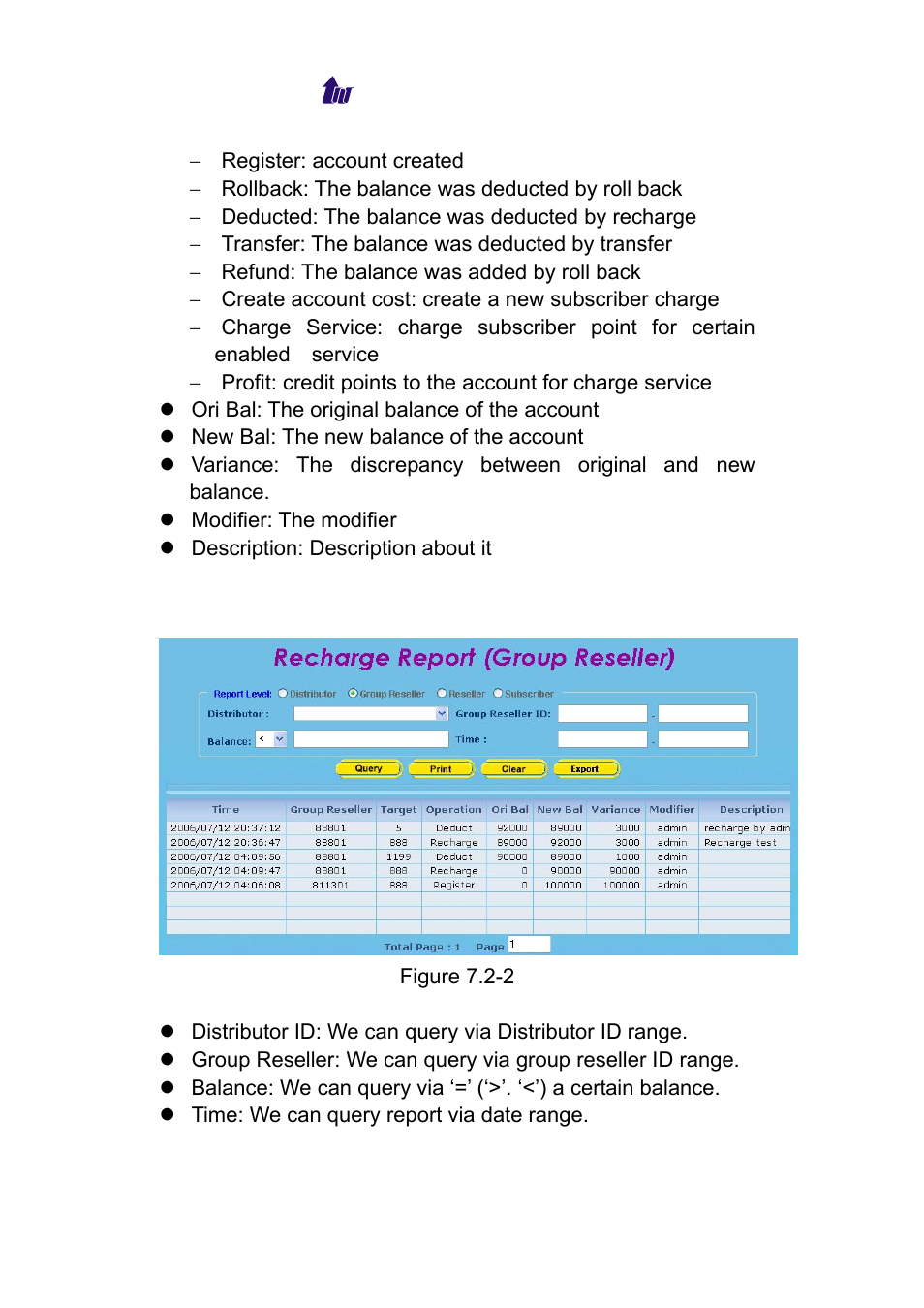 Group reseller recharge report | Welltech WeIIBilling 6600 V.1.5 User Manual | Page 77 / 136