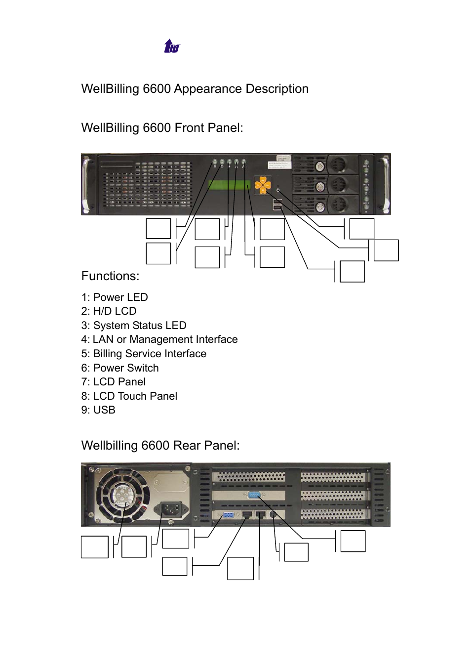 Wellbilling 6600 appearance description, Illing, Ppearance | Escription, Functions, Wellbilling 6600 rear panel | Welltech WeIIBilling 6600 V.1.5 User Manual | Page 9 / 136