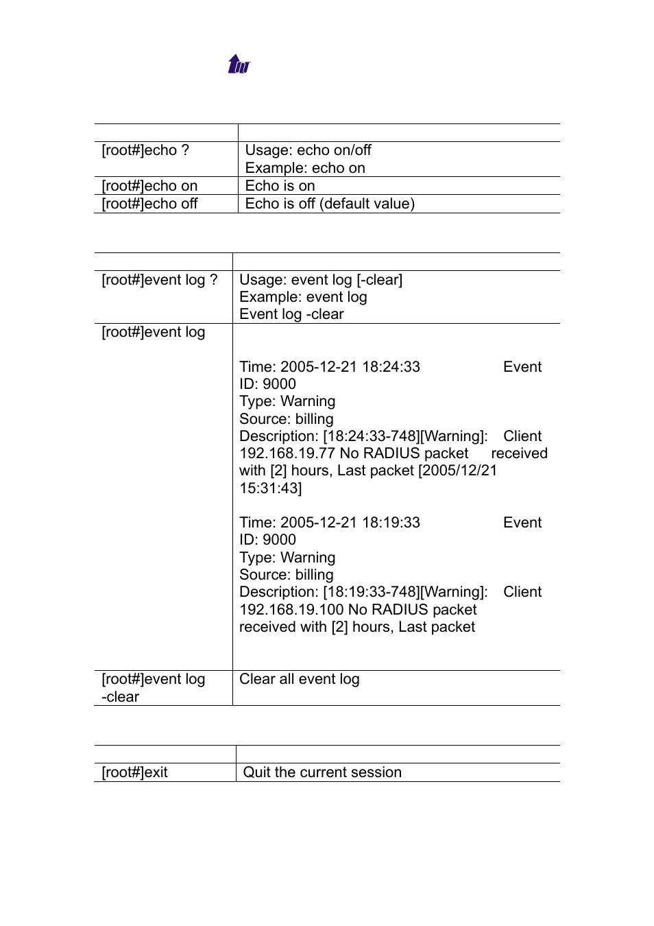 Welltech WS 6600 V.2.0 User Manual | Page 148 / 161