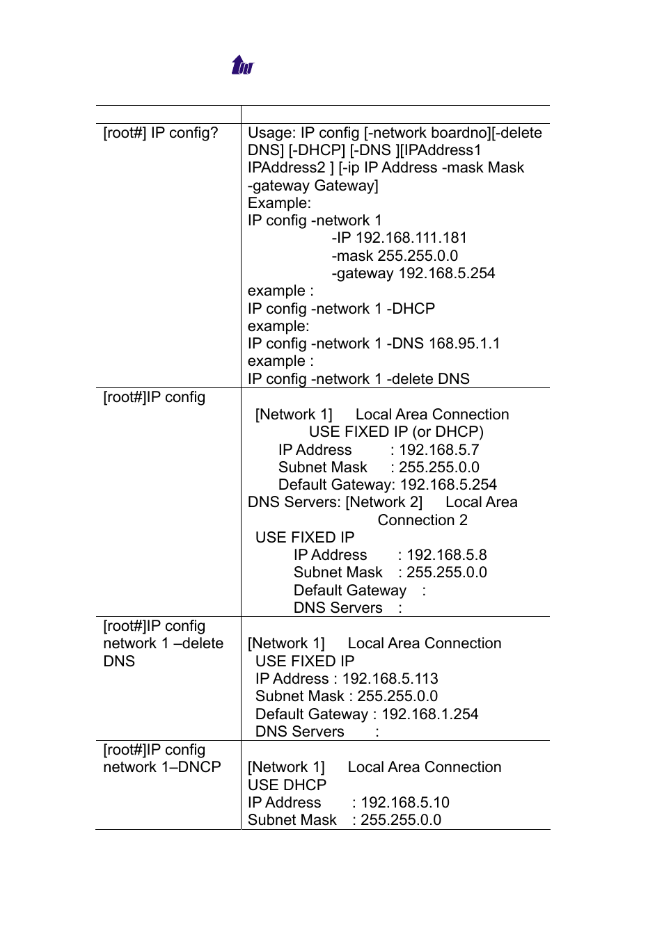 Welltech WS 6600 V.2.0 User Manual | Page 149 / 161