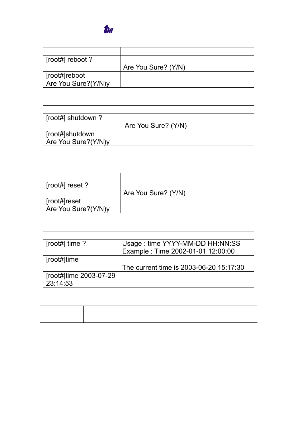 Welltech WS 6600 V.2.0 User Manual | Page 151 / 161