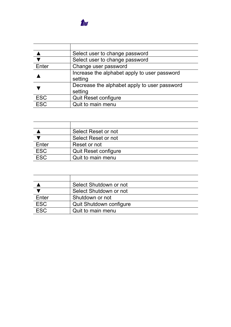 Welltech WS 6600 V.2.0 User Manual | Page 157 / 161